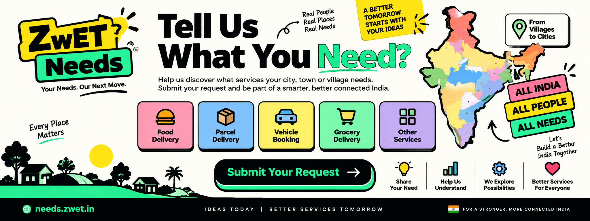 ZwET Needs - Voice Your Local Demand Across India